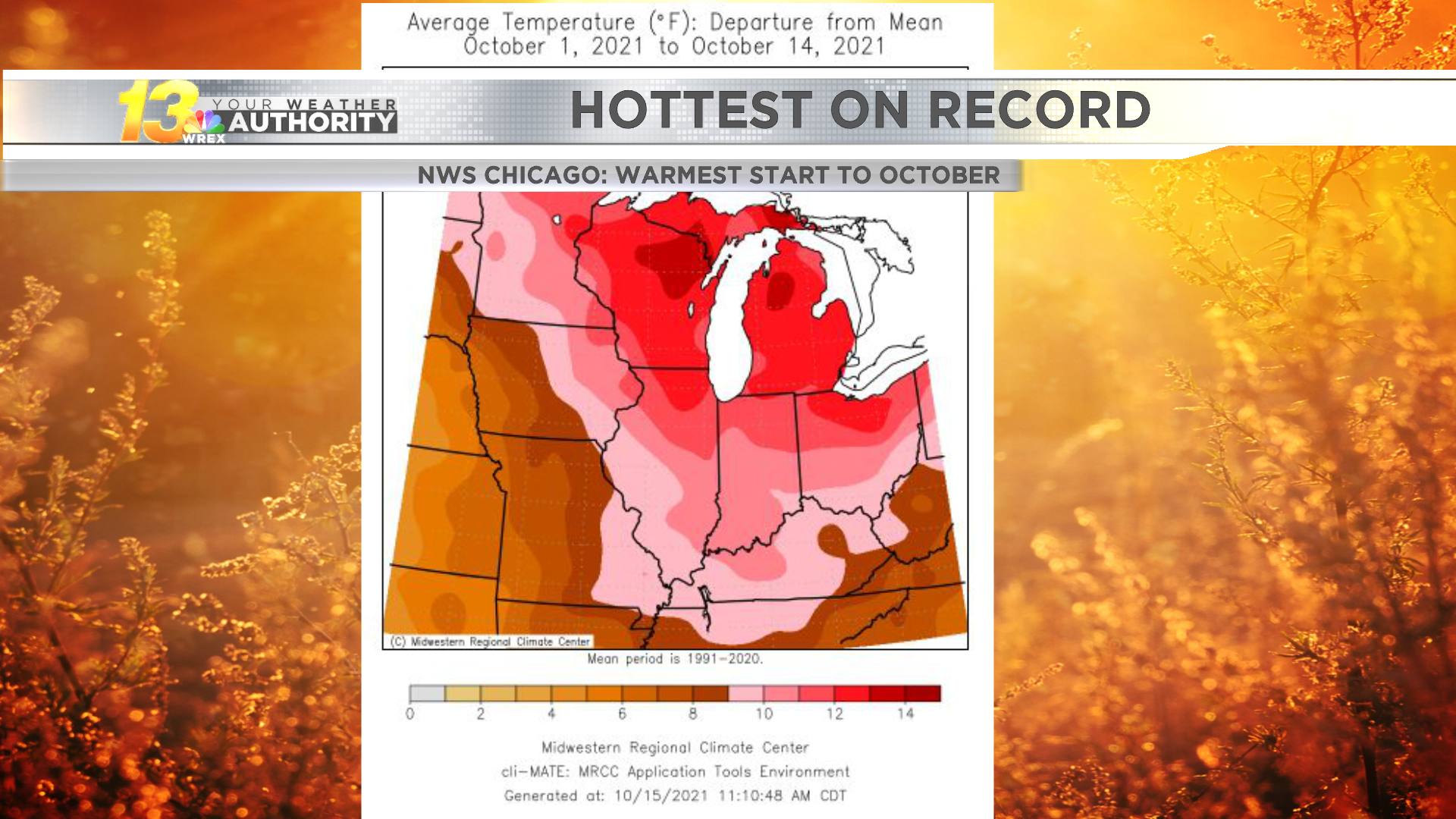 Hottest on record